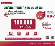 Các Gói Vay Ngân Hàng Agribank 2023 Mới Nhất Hiện Nay Youtube