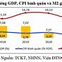 Thị Trường Philippin 2023 Tháng 6 का हिंदी में